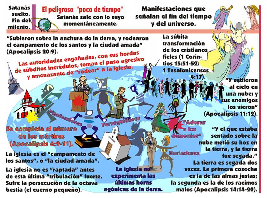 Un collage de figuras humanas, algunas realistas, otras de caricatura e imágenes de edificios religiosos sobrepuestas a un globo ovalado del planeta Tierra en tonalidades de azul, y encima, figuras de humanos transformado, como también de ángeles.